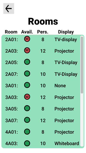 Image of project