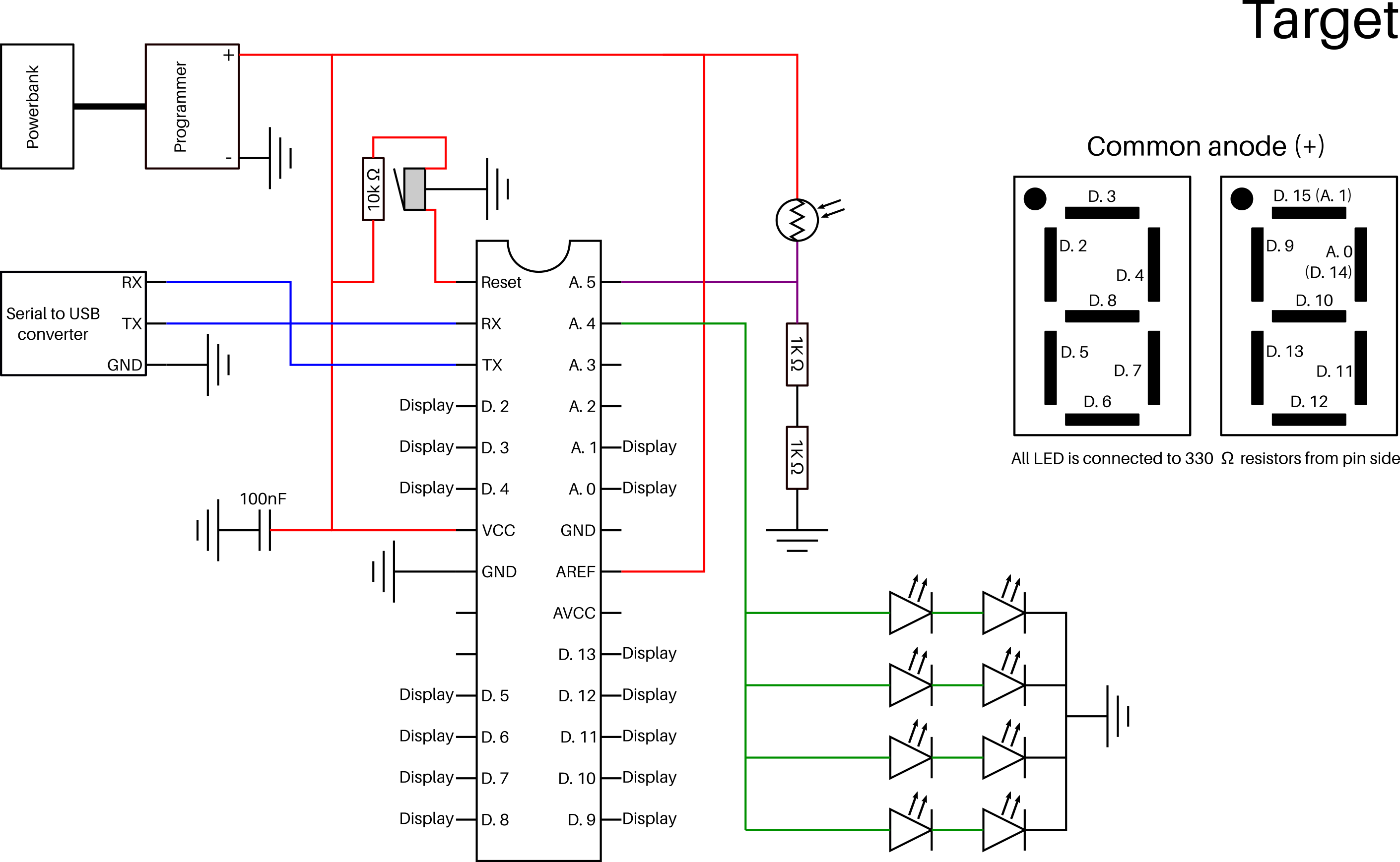 Image of project